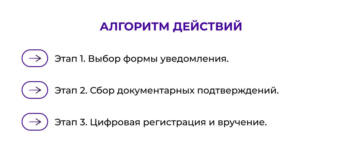 Гонконг