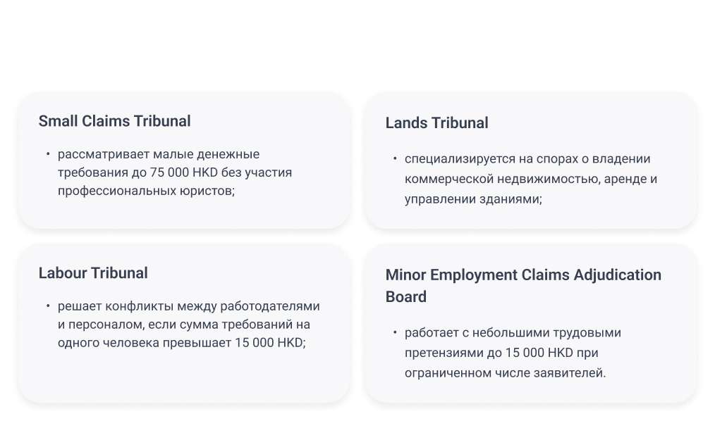 Разрешение спора