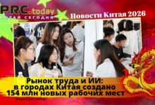 Рынок труда и ИИ