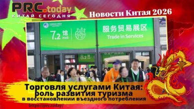 Торговля услугами Китая