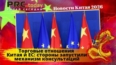 Торговые отношения Китая и ЕС