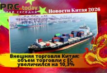 Внешняя торговля Китая