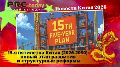 15-я пятилетка Китая