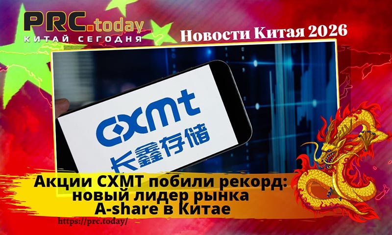 Акции CXMT