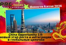 China Opportunity