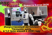 Искусственный интеллект Чжэцзян