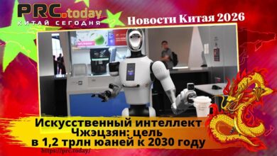 Искусственный интеллект Чжэцзян