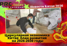 Циркулярная экономика Китая
