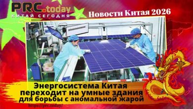 Энергосистема Китая