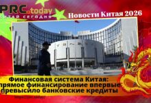 Финансовая система Китая
