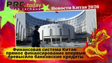 Финансовая система Китая