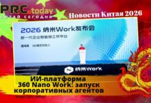 ИИ-платформа 360 Nano Work