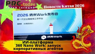 ИИ-платформа 360 Nano Work