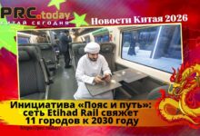 Инициатива «Пояс и путь»: