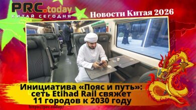 Инициатива «Пояс и путь»: