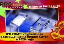 IPO CXMT