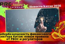 Кибербезопасность финансового сектора Китая
