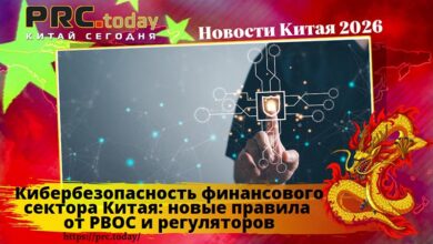 Кибербезопасность финансового сектора Китая