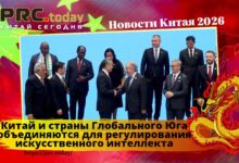 Китай и страны Глобального Юга