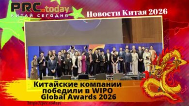 Китайские компании