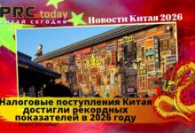 Налоговые поступления Китая