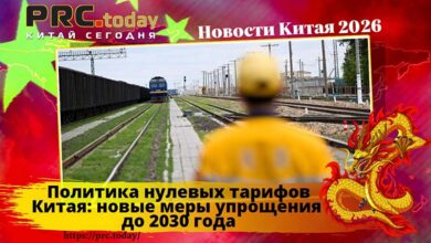 Политика нулевых тарифов Китая