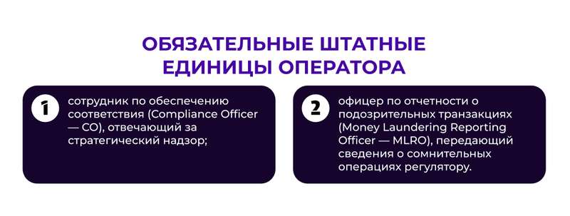 Получение лицензии MSO в Гонконге