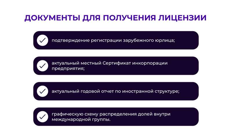 Документы для получения лицензии C&ED для Money Service Operator
