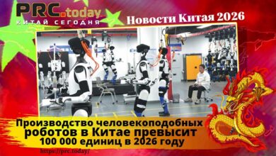 Производство человекоподобных роботов