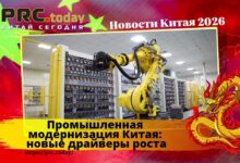 Промышленная модернизация Китая
