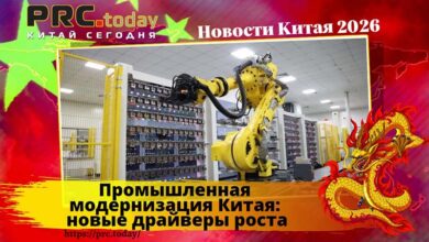 Промышленная модернизация Китая