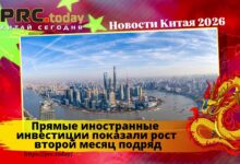 Прямые иностранные инвестиции