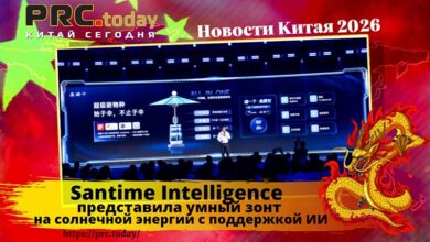 Santime Intelligence