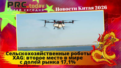 Сельскохозяйственные роботы