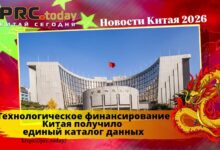 Технологическое финансирование