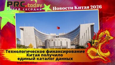 Технологическое финансирование