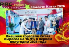 Внешняя торговля Китая
