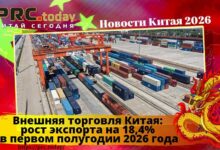 Внешняя торговля Китая