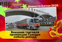 Внешняя торговля
