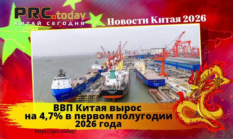 ВВП Китая