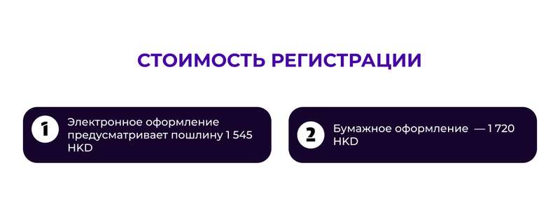 Реклама в Гонконге