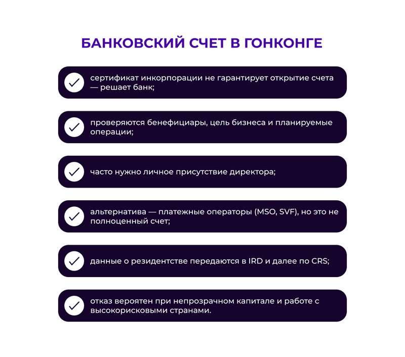 Регистрация компании в Гонконге в 2026 году