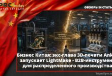 Бизнес Китая