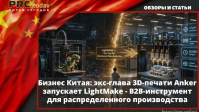 Бизнес Китая
