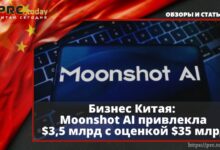 Moonshot AI