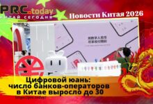 Цифровой юань