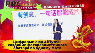 Цифровые люди iFlytek