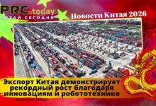Экспорт Китая