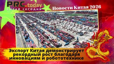 Экспорт Китая
