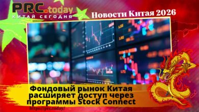Фондовый рынок Китая